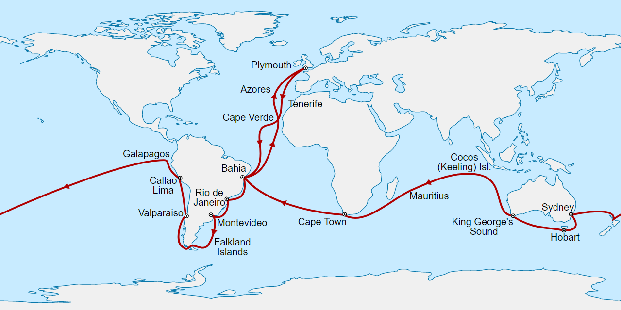 Charles Darwin Durante El Viaje Del Beagle. Los Esbozos De La Teoría ...