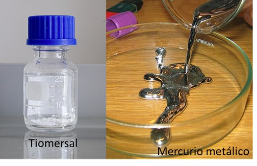 Las vacunas no contienen ya mercurio. Antes se usaba tiomersal, pero no mercurio metálico